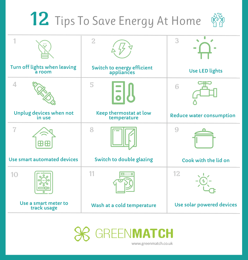 Energy Saving Tips For Summer